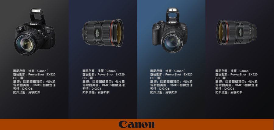 笑逐夢 折頁數碼相機，定格屬于你的精彩瞬間